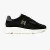 Store Cruyff Amato