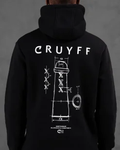 Hot Cruyff City Pack Hoodie Ams