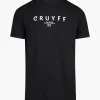 Best Sale Cruyff City Pack Tee Man