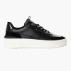 Hot Cruyff Endorsed Tennis