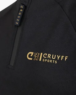 Best Cruyff Slide Suit